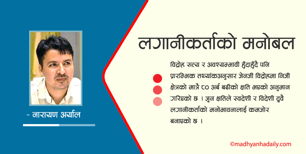 लगानीकर्ताको मनोबल