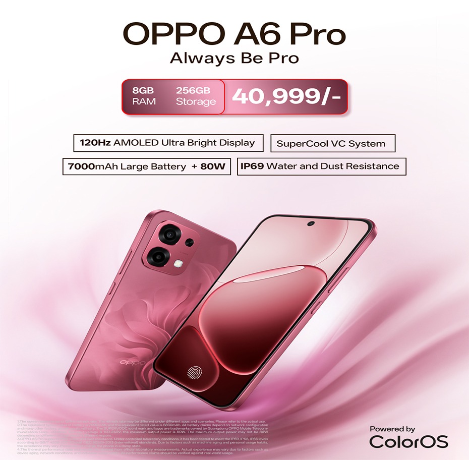 ओप्पो ए६ प्रो नेपालमा सार्वजनिक