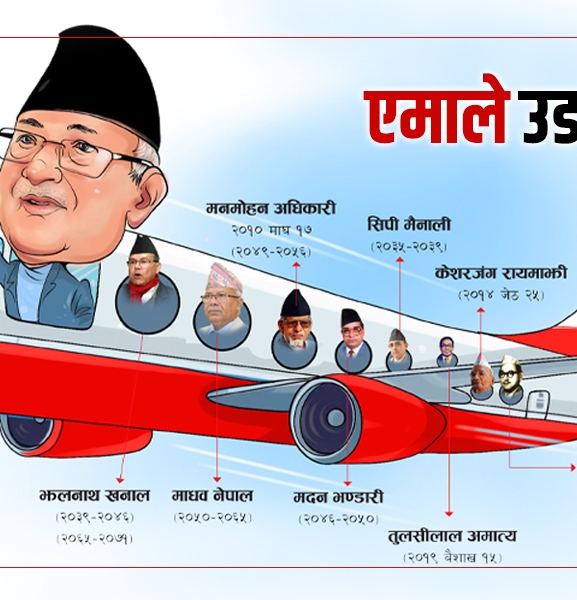 उतारचढावपूर्ण ७५ वर्ष