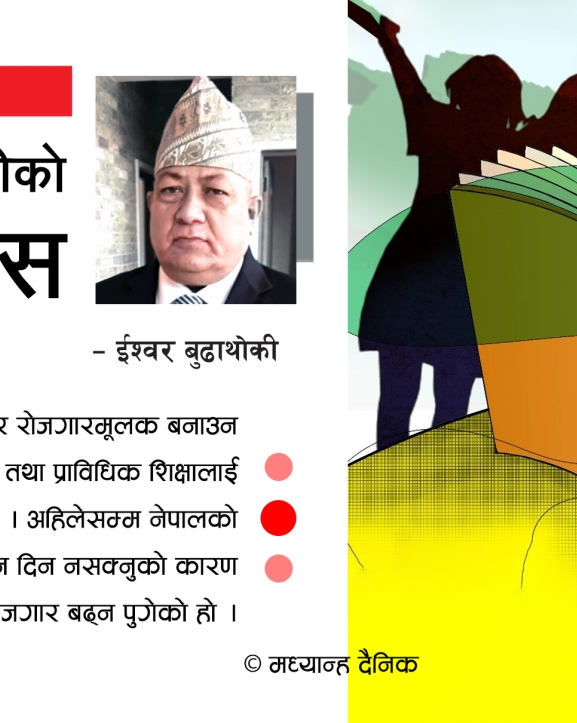 शैक्षिक बेरोजगारीको सकस