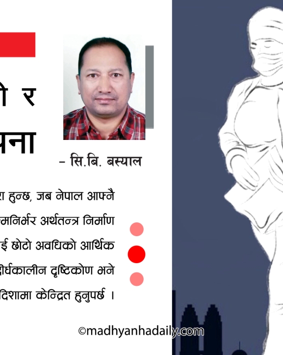 वैदेशिक रोजगारी र समृद्धिको कल्पना