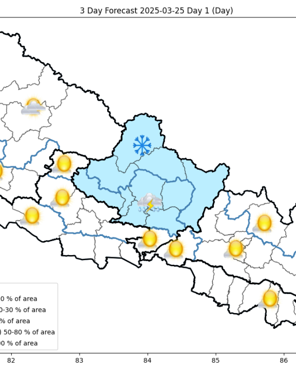 देशका अधिकांश भागमा मौसम सफा रहने पूर्वानुमान