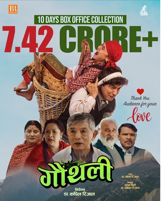 ‘गौंथली’को आक्रामक व्यापार, १० दिनमै ७ करोड ४२ लाख ग्रस कलेक्सन