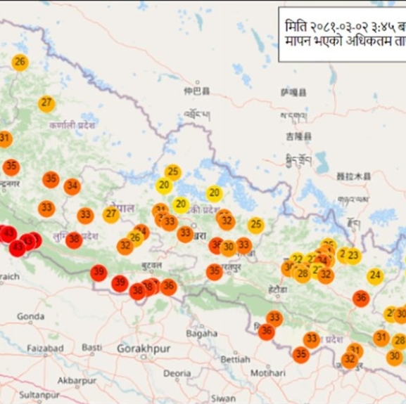 पश्चिम तराईमा असार ६ सम्म तातो हावाको लहर यथावत रहने