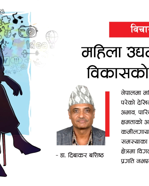 महिला उद्यमशीलता विकासको सवाल