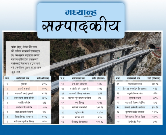 आयोजनाको गति बढाऊ