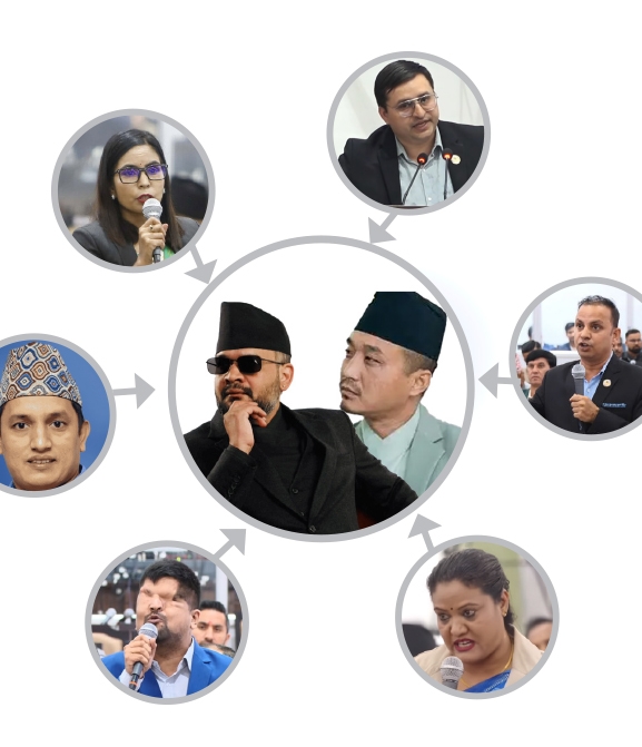 रास्वपा सांसदकै घेराबन्दीमा सरकार