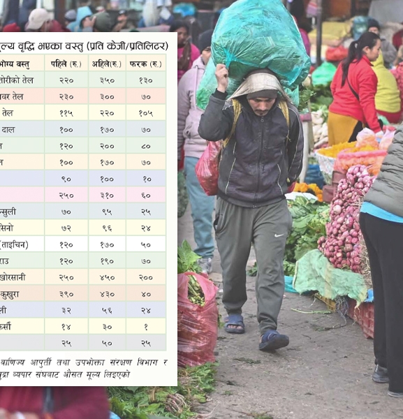 एक महिनामै अकासियो बजारभाउ