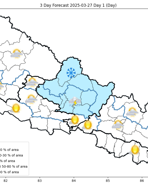 देशका अधिकांश भागमा आज मौसम सफा रहने