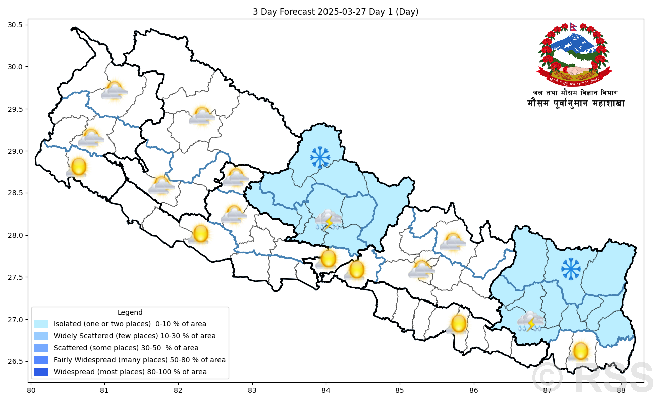 देशका अधिकांश भागमा आज मौसम सफा रहने