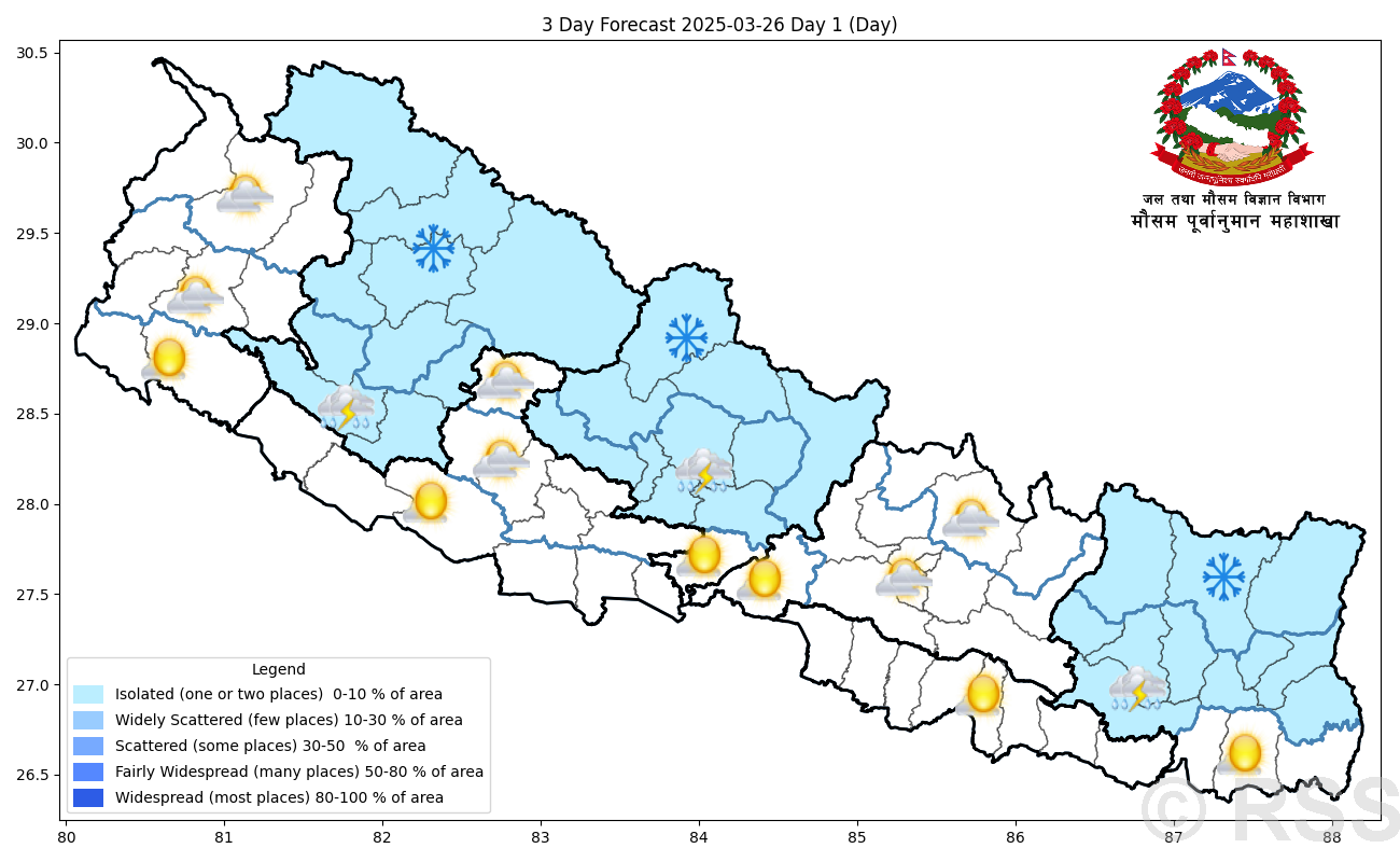 देशका अधिकांश आज भागमा मौसम सफा रहने पूर्वानुमान