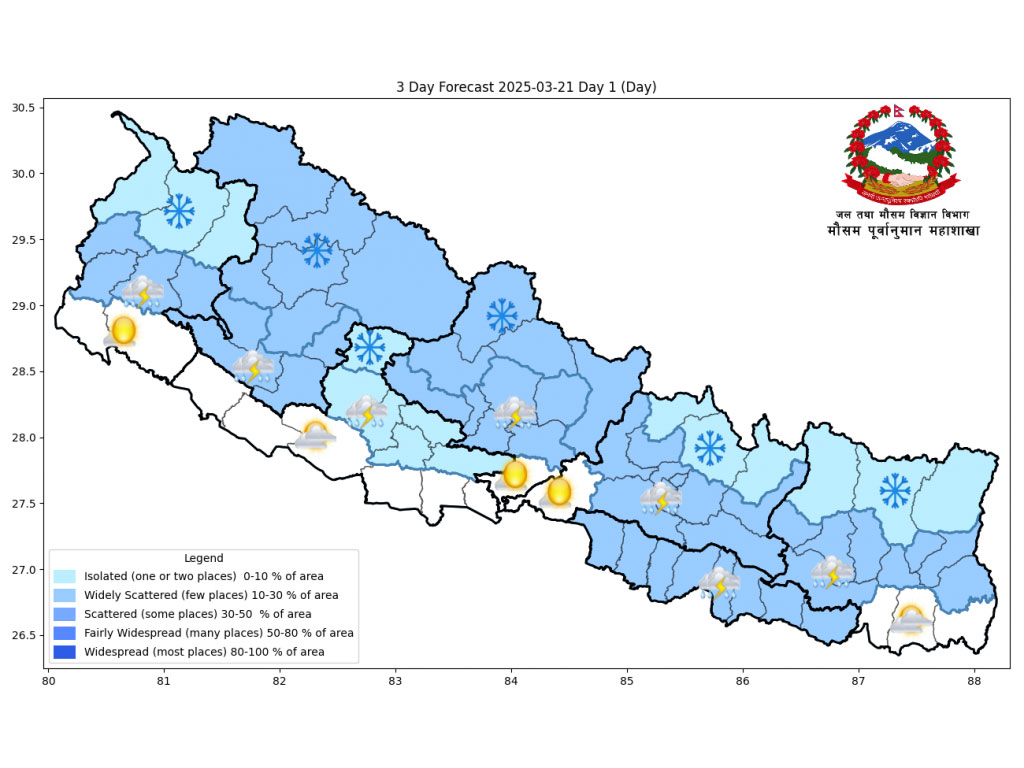 यस्तो छ आजको मौसम : यी प्रदेशमा चट्याङसहित वर्षाको सम्भावना