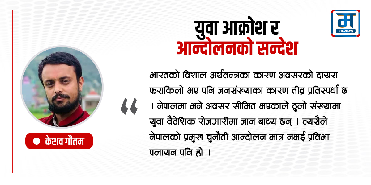 युवा आक्रोश र आन्दोलनको सन्देश