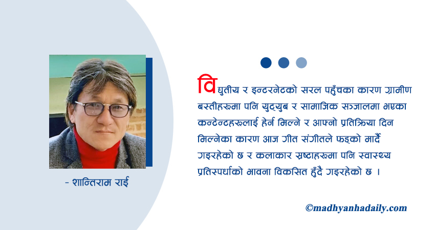 संगीत उद्योगको अवस्था र सम्भावना