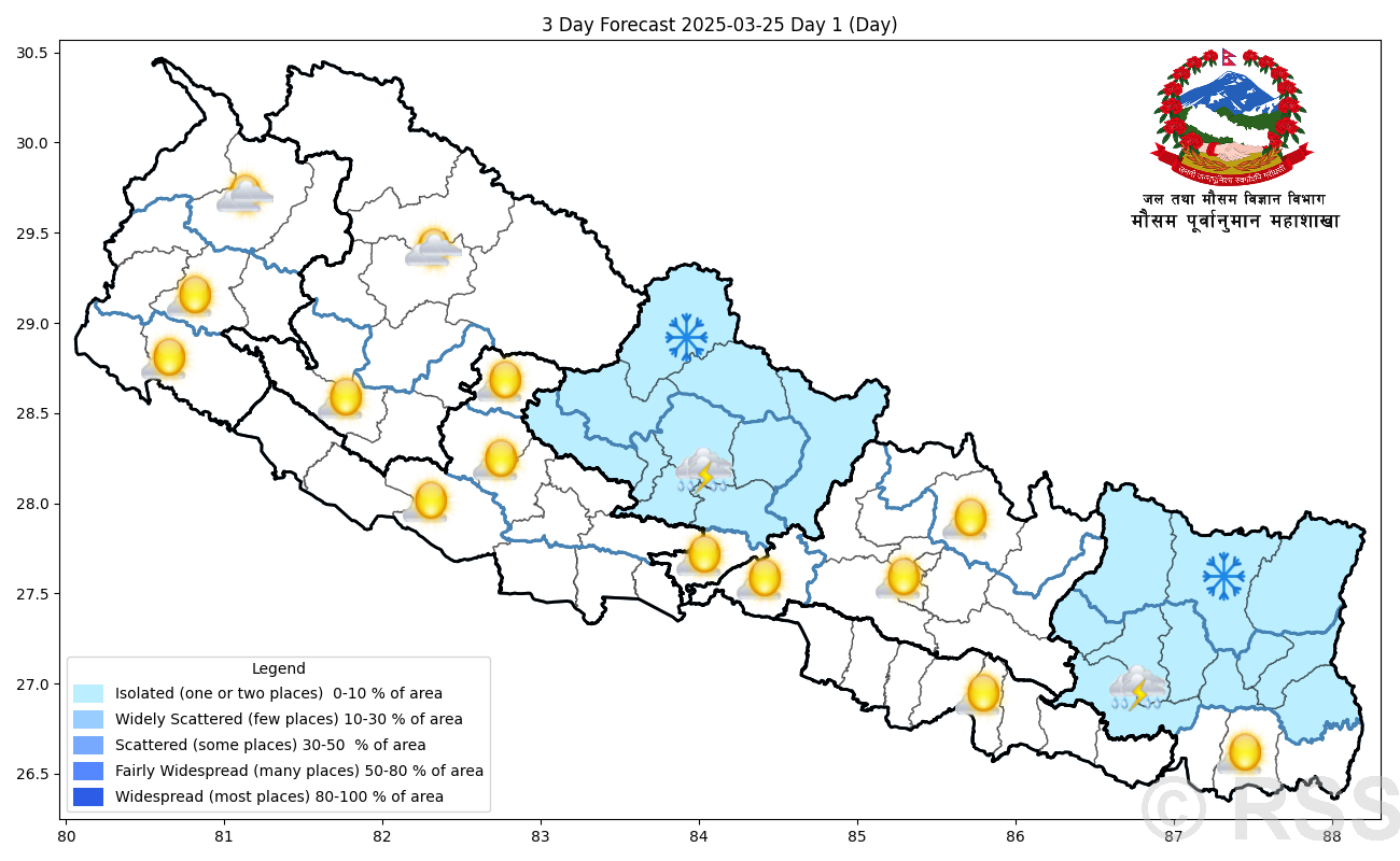 देशका अधिकांश भागमा मौसम सफा रहने पूर्वानुमान